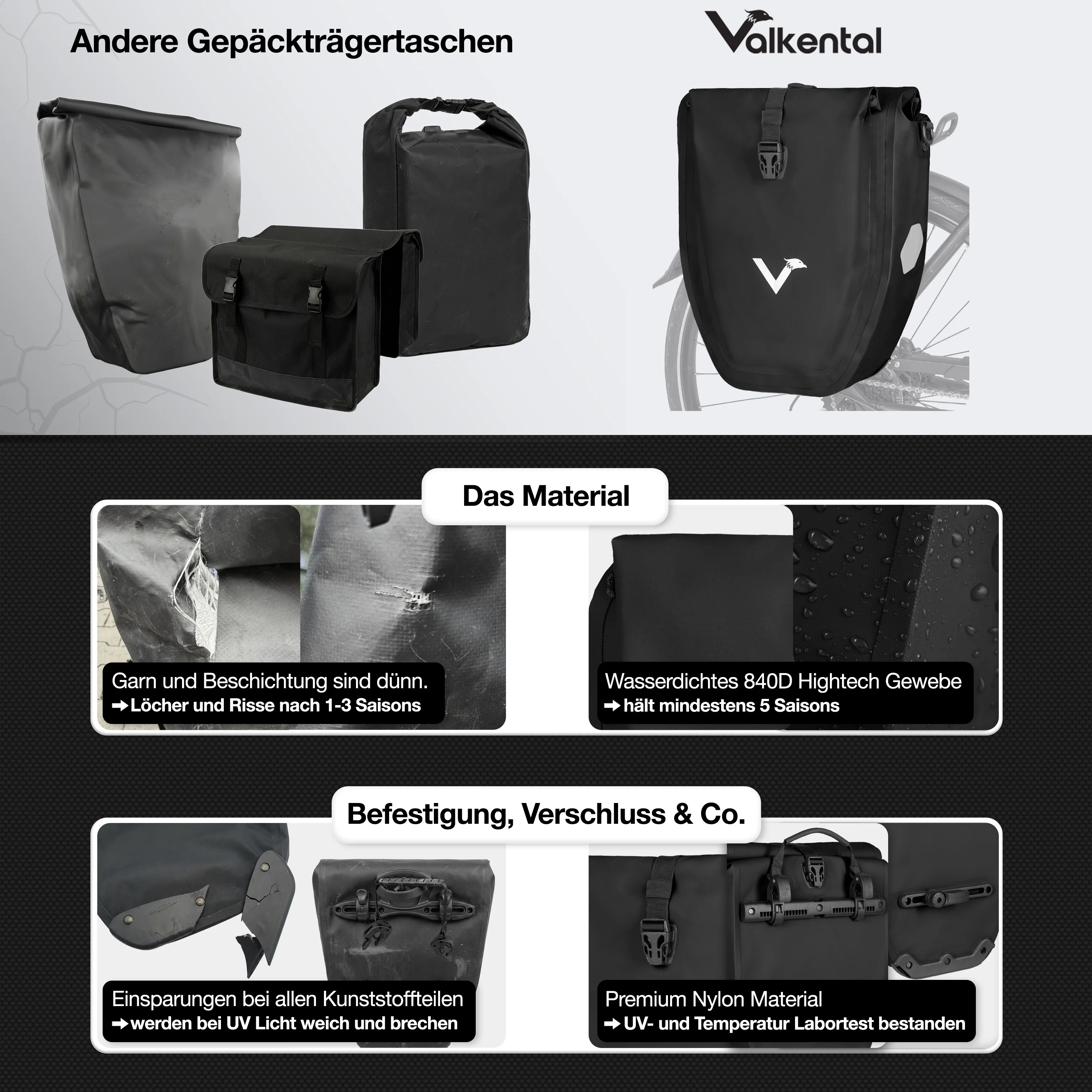 Bike Bag - große & wasserdichte Gepäckträgertasche - B-Ware - Image 129