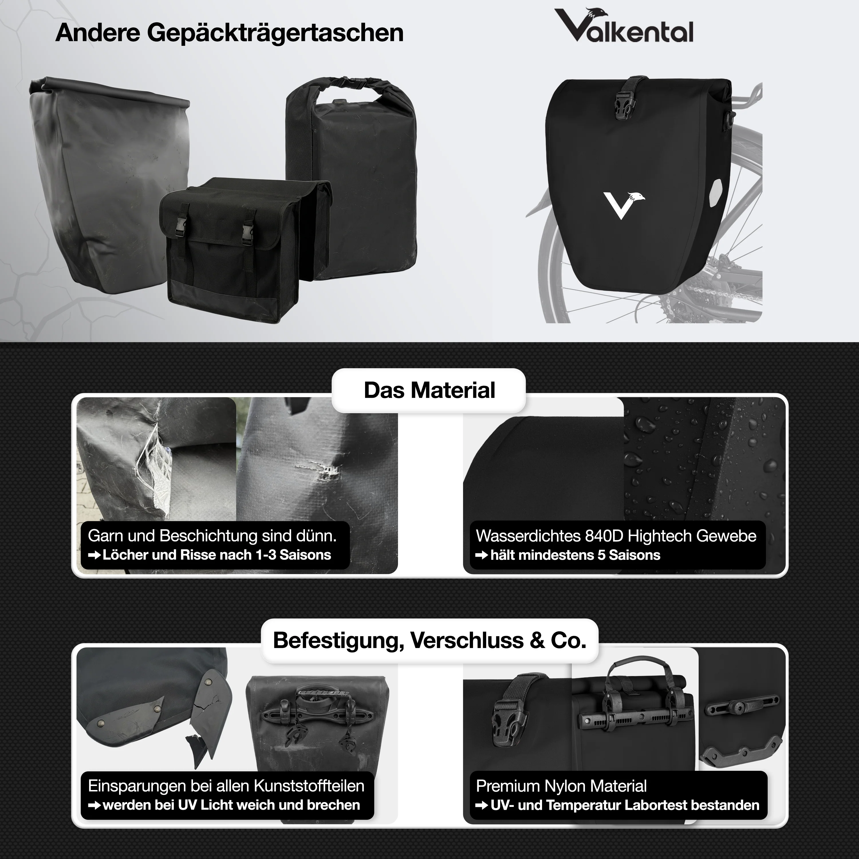 Bike Bag - große & wasserdichte Gepäckträgertasche - B-Ware - Image 24