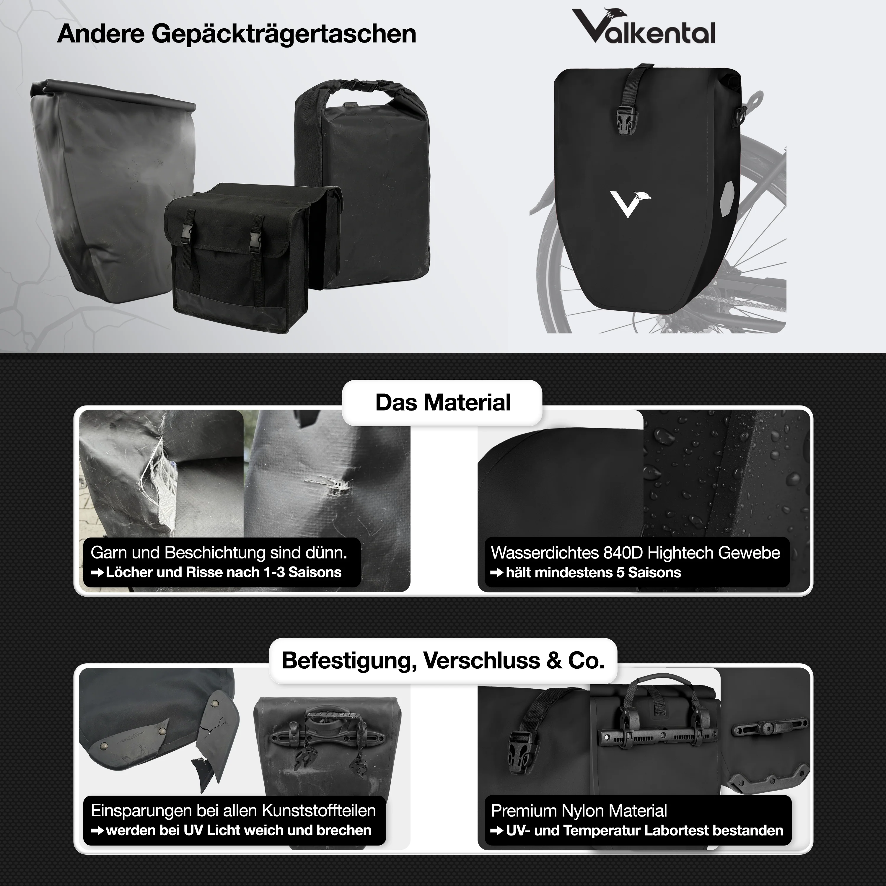 Bike Bag - große & wasserdichte Gepäckträgertasche - B-Ware - Image 65